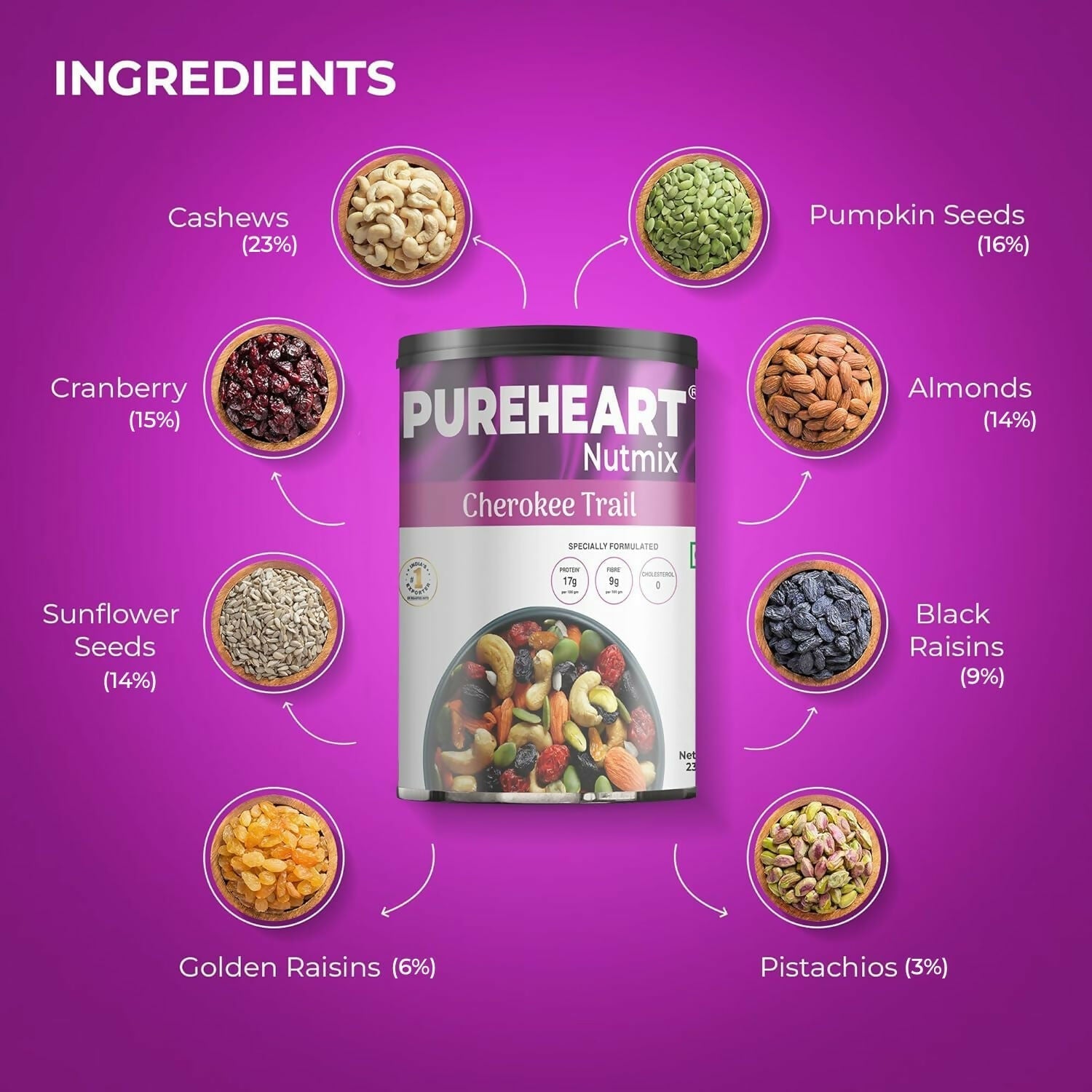 Pureheart Nutmix Cherokee Premium Trail Mix Pureheart