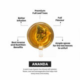 Chai Spa Ananda Green Tea Chai Spa