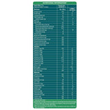 Himalaya Herbals Quista Active Himalaya Herbals