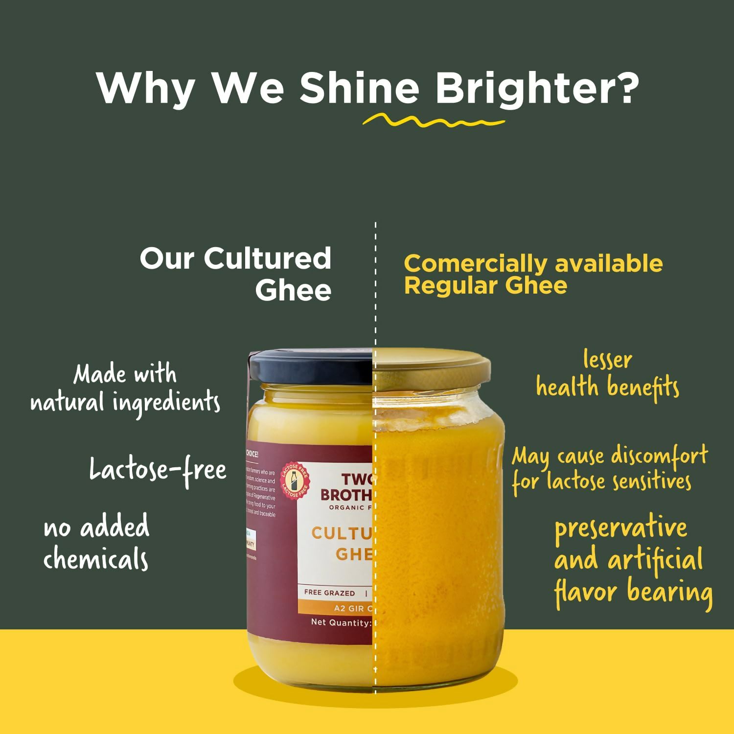Two Brothers Organic Farms A2 Ghee Butter Organic Grass Fed From Gir Cow Two Brothers Organic Farms