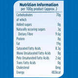 Britannia NutriChoice Essentials Oats Cookies - No Added Sugar Genie India