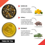 Teacurry Thigh Fat Tea (1 Month Pack, 30 Tea Bags) - Helps to reduce Thigh Fat for both Men & Women Teacurry