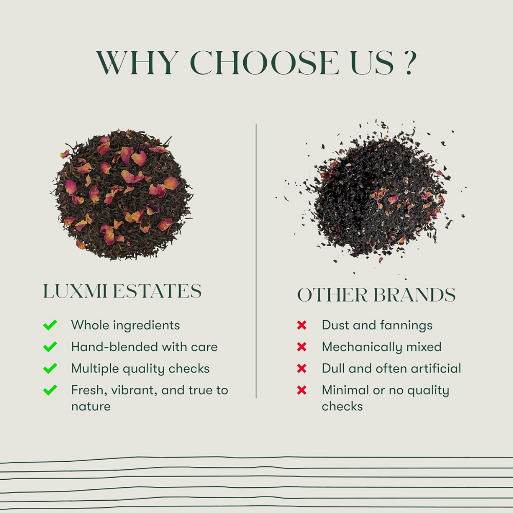 Luxmi Estates Blue Hills Black Tea Blend Luxmi Estates