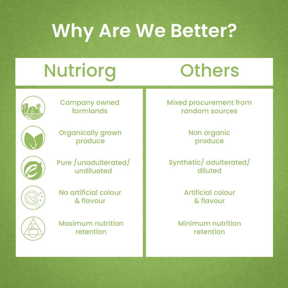 Nutriorg Wheatgrass Juice Nutriorg