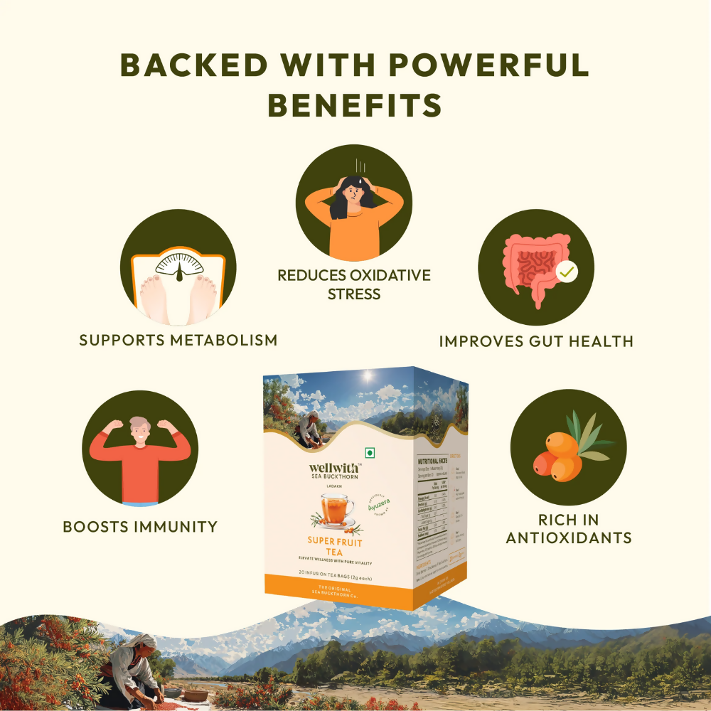 Wellwith Super Fruit Tea Wellwith