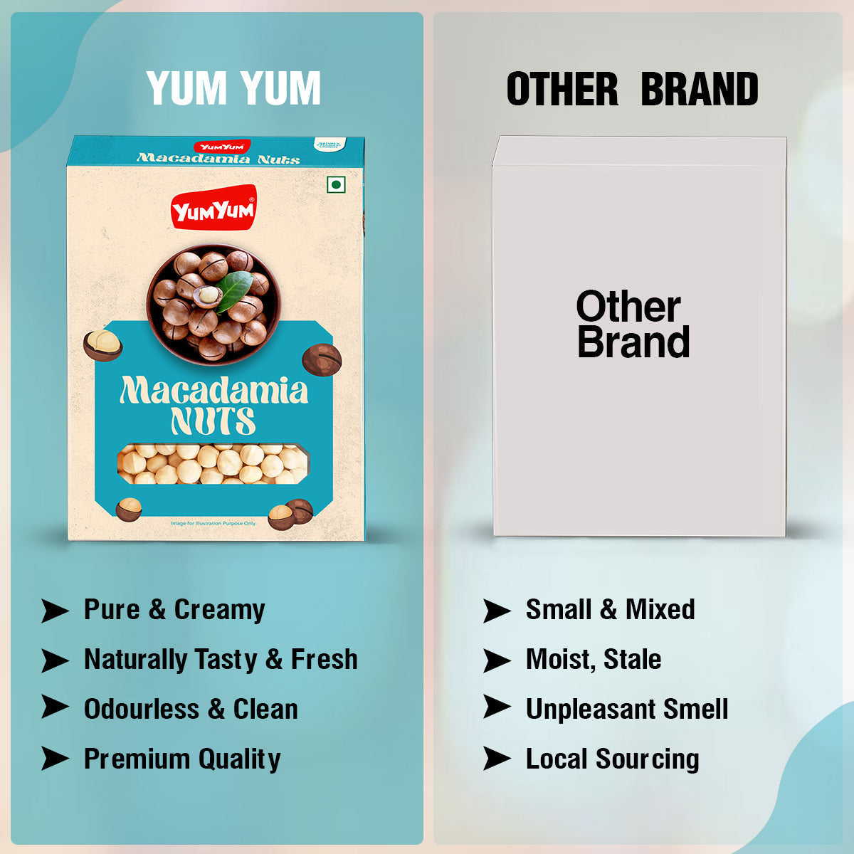 Yum Yum Premium Raw Macadamia Nuts Box Yum Yum
