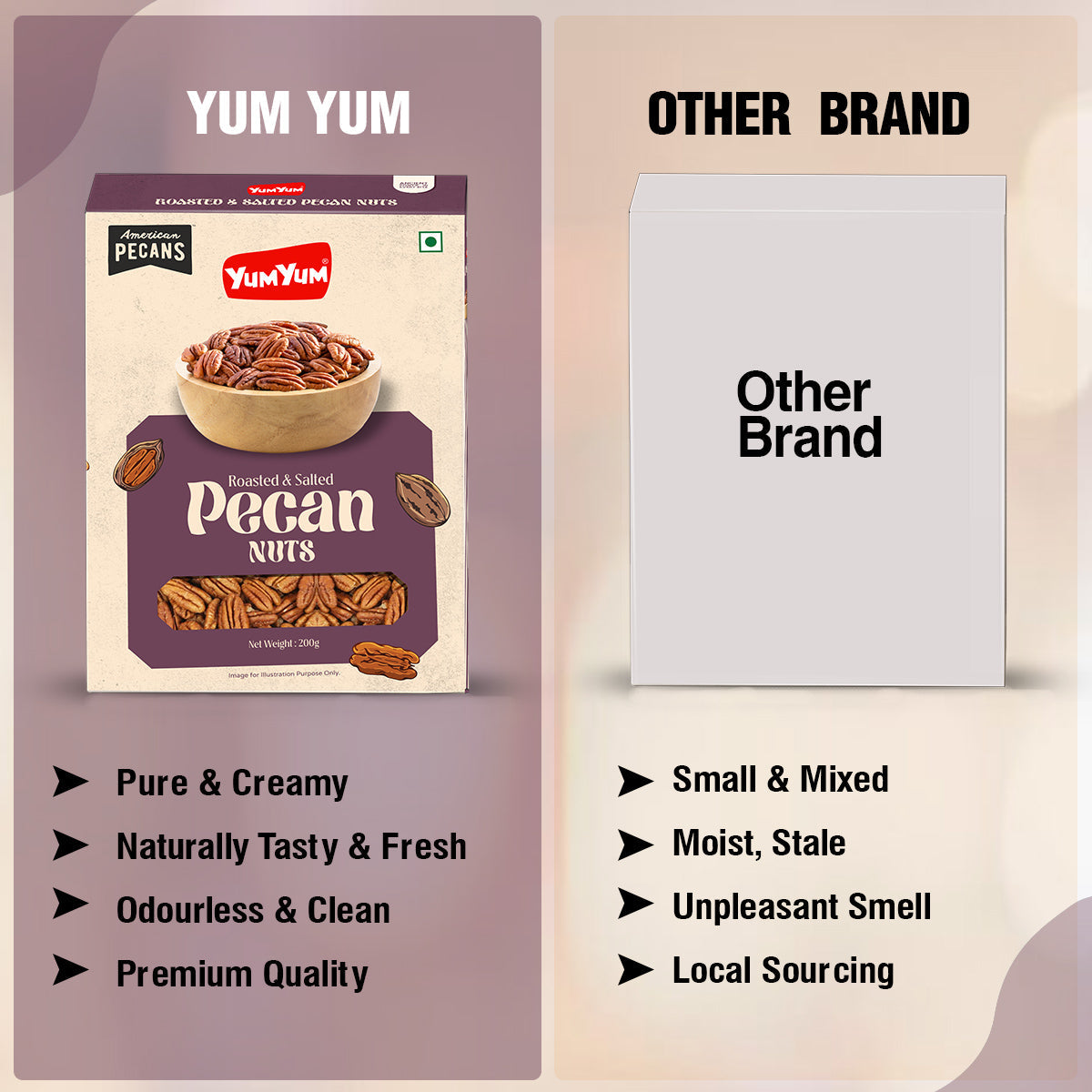 Yum Yum Roasted Pecan Nuts Box Yum Yum