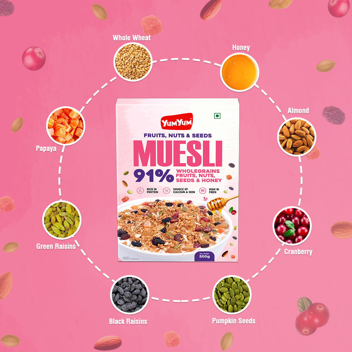 Yum Yum Fruits, Nuts & Seeds Honey Muesli Box Yum Yum