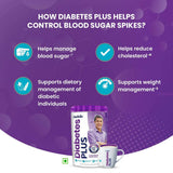 Horlicks Diabetes Plus - Sugar Free Protein Powder, Diabetic Nutrition Drink Horlicks