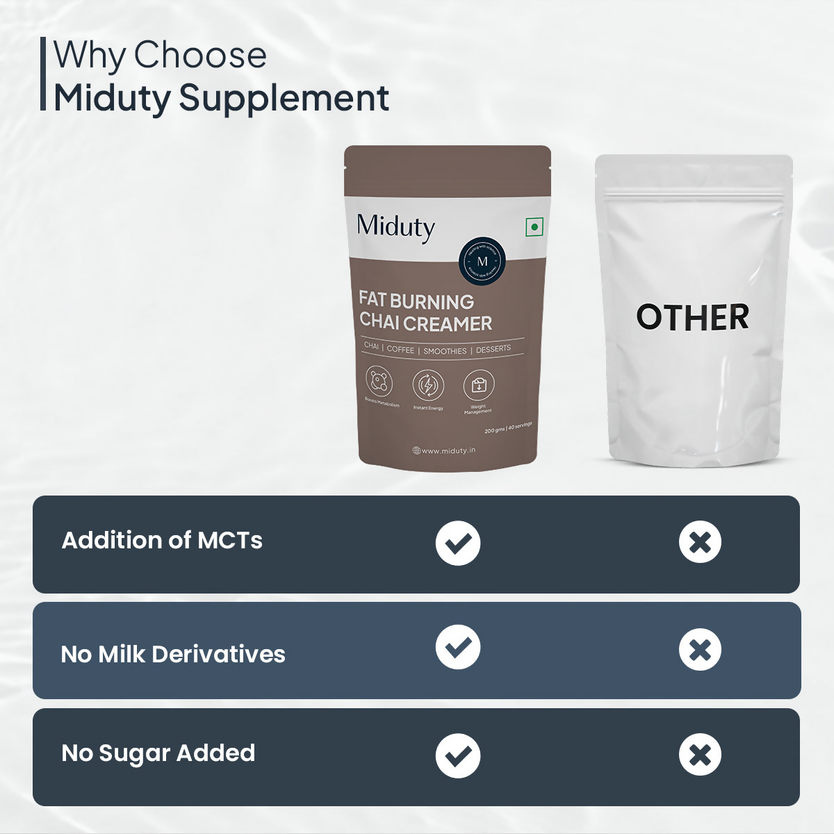 Miduty by Palak Notes Fat Burning Chai Creamer Palak Notes