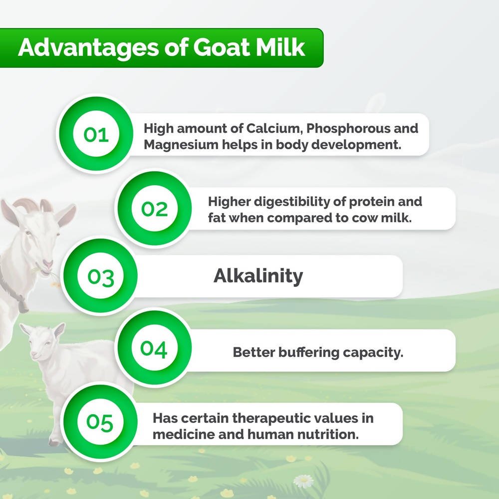 Aadvik Goat Milk Powder (200 Gm) Aadvik