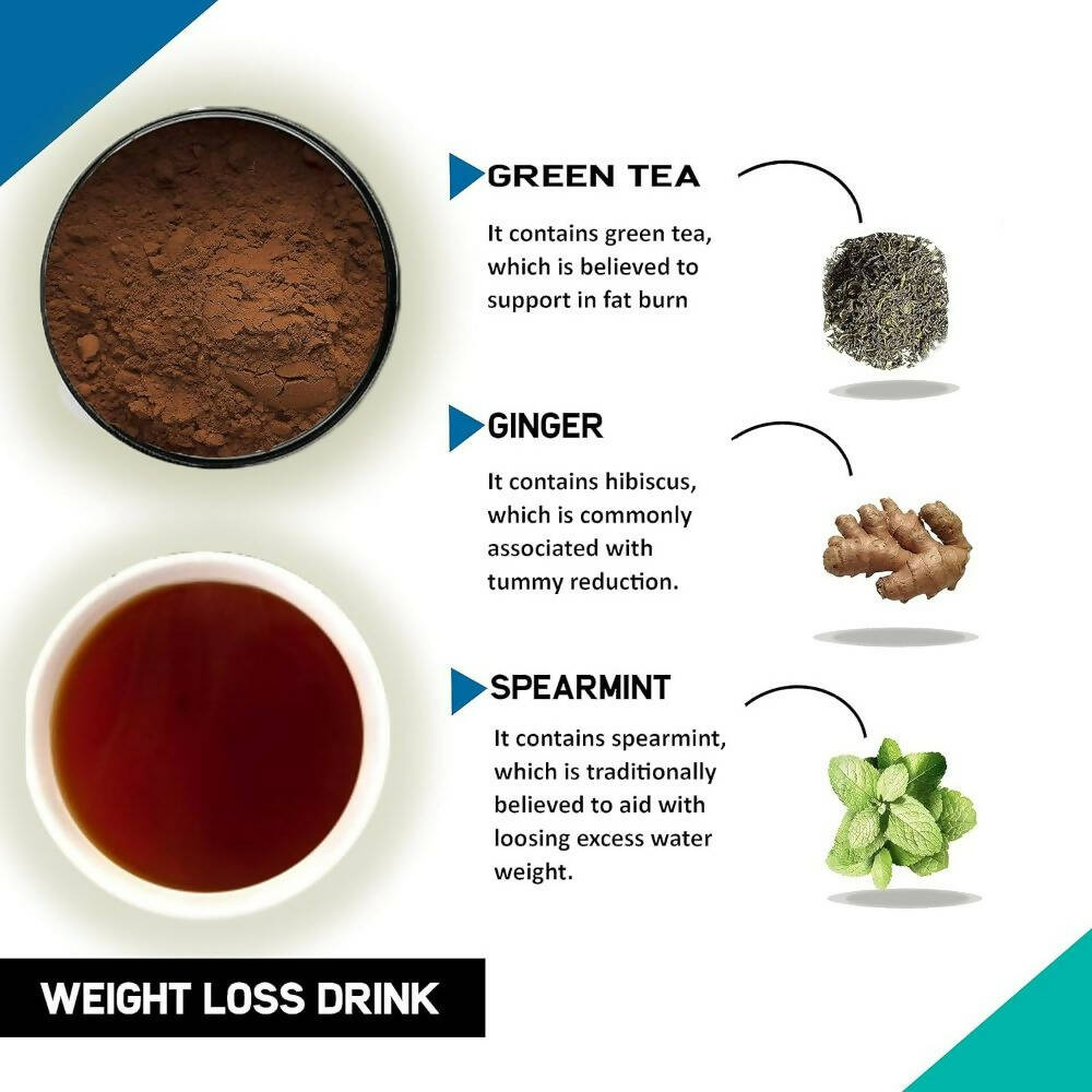 Just Vedic Weight Loss Mix Just Vedic