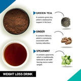 Just Vedic Weight Loss Mix Just Vedic