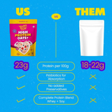 Yoga Bar High Protein Oats Yoga Bar