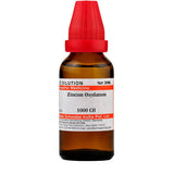 Dr. Willmar Schwabe India Zincum Oxydatum Dilution