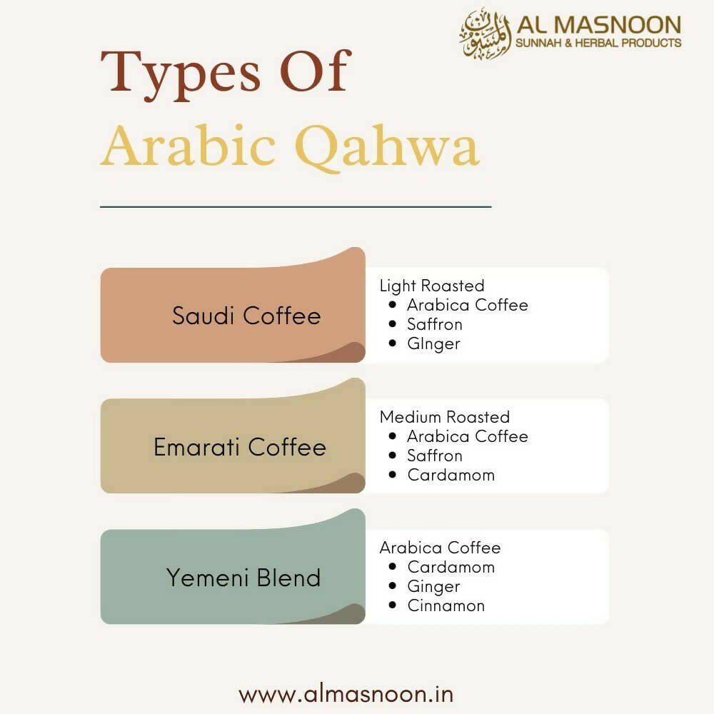 Al Masnoon Arabic Qahwa Yemeni Blend Al Masnoon