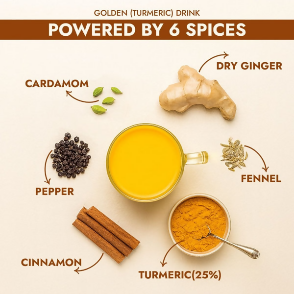 Sweet Karam Coffee Paati's Golden (Turmeric) Milk Mix Sweet Karam Coffee