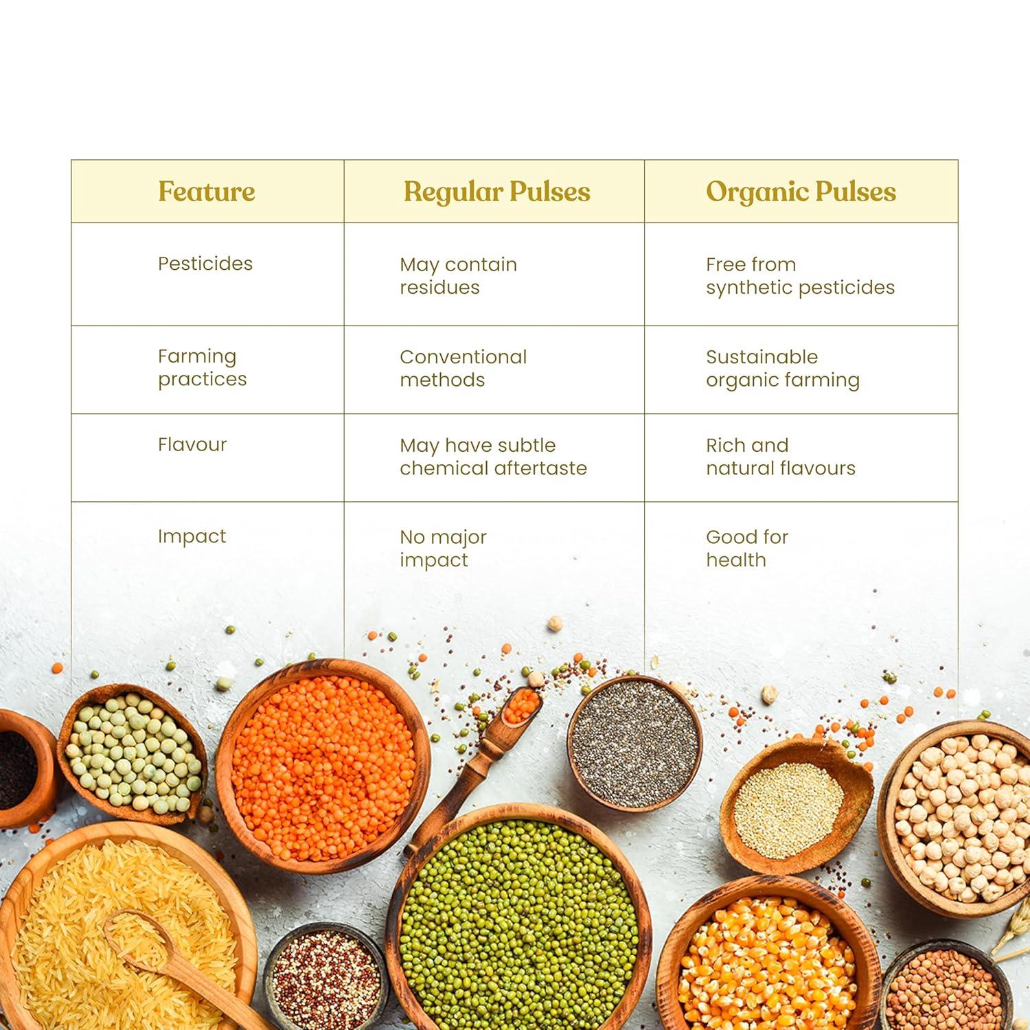 Bharat Vedica Organic Amaranth - Organic Rajgira Bharat Vedica