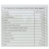 Patanjali Muesli Fruit & Nut Patanjali