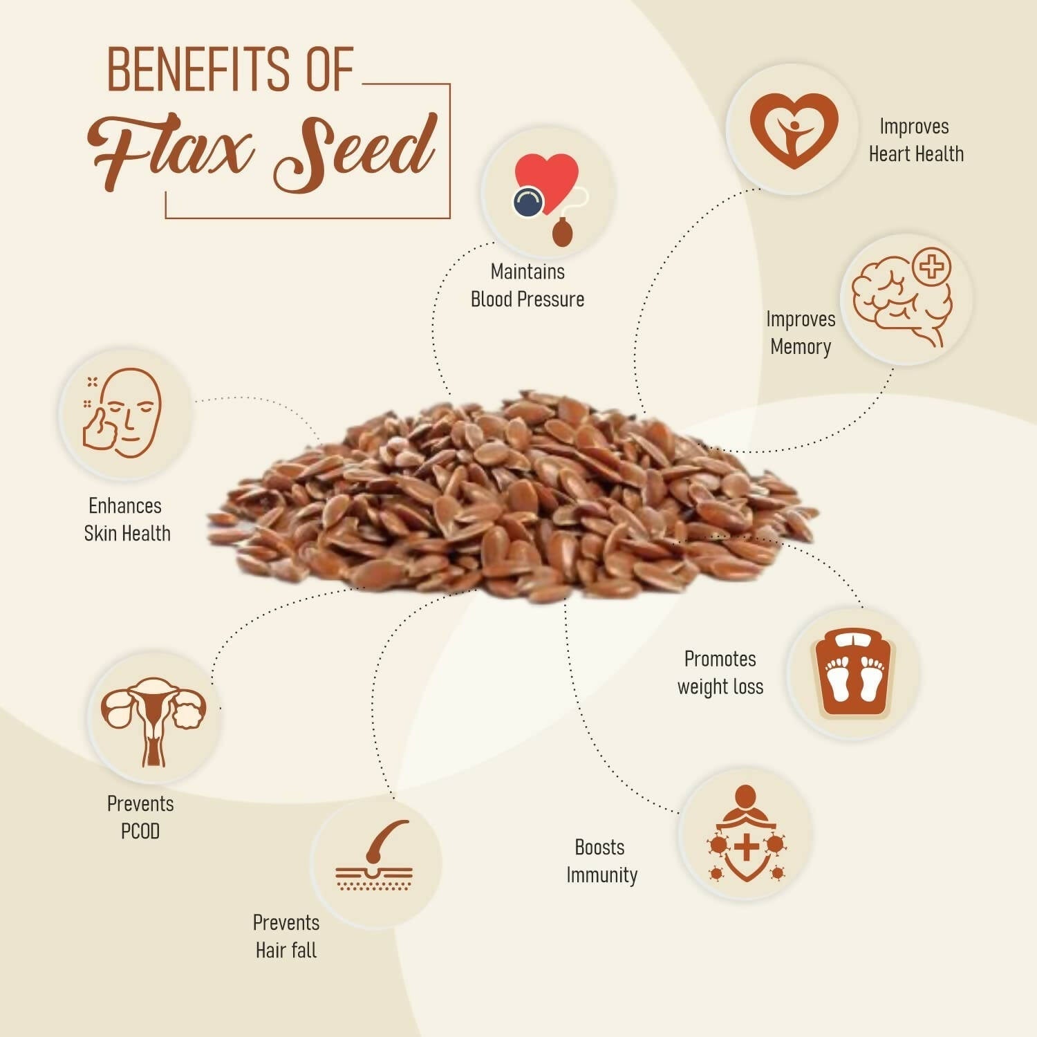 Upaveda Raw Flaxseed Upaveda