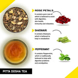 Teacurry Pitta Dosha Tea Bags Teacurry