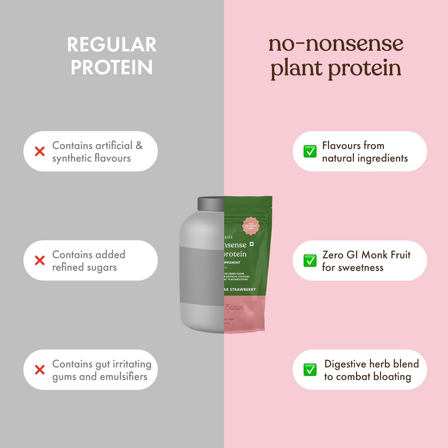 Cosmix No-Nonsense Plant Protein 23 (Mahabaleshwar Strawberry) Cosmix
