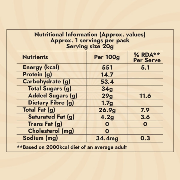 Sweet Karam Coffee Crushed Peanut Chikki Bar (Zero White Sugar) Sweet Karam Coffee