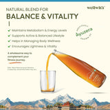 Wellwith Fitwell Juice – Himalayan Sea Buckthorn + Garcinia, Kokum & Punarnava Wellwith