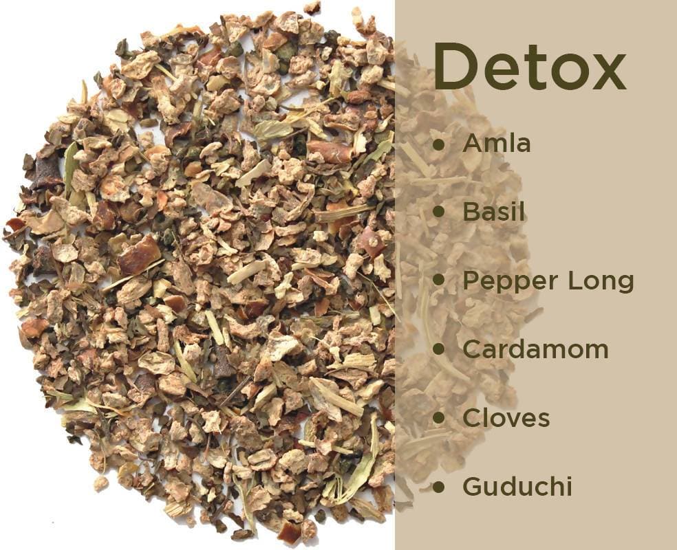 The Tea Trove - Detox Herbal Tea The Tea Trove