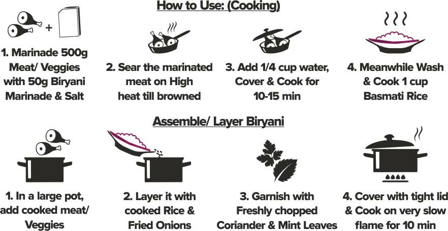 EL The Cook Nizami Biryani Marinade - Medium Spicy Masala Paste EL The Cook