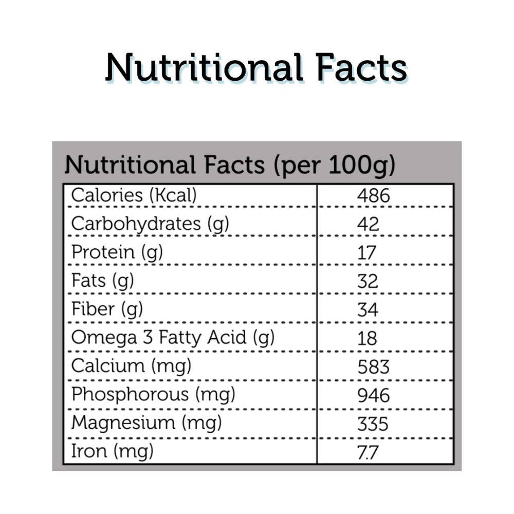 Keeros Premium Raw Chia Seeds (Black) Keeros
