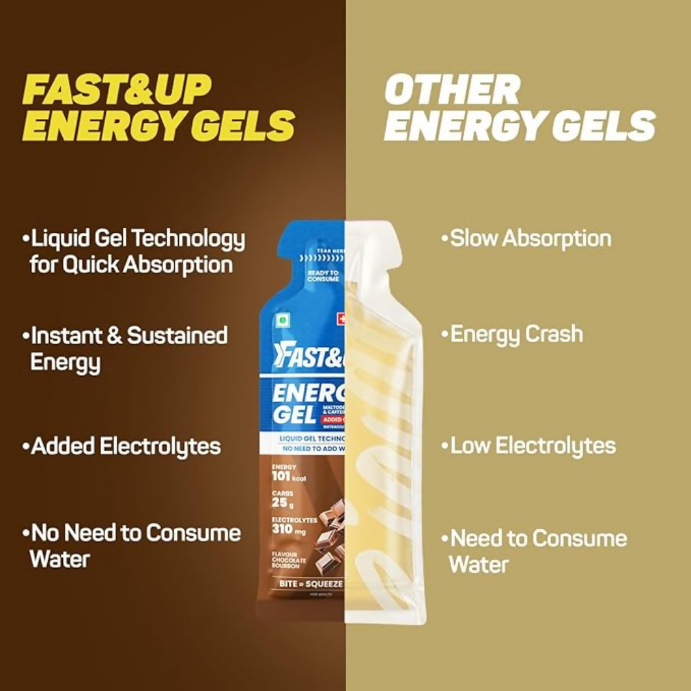 Fast&Up Energy Gel-Chocolate Bourborn Flavour Fast&Up