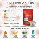 Sorich Organics Flax Seeds & Sunflower Seeds Sorich