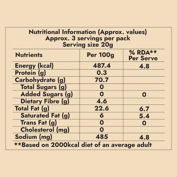 Sweet Karam Coffee Kerala Tapioca Chips - Rock Salt (Fasting Special) Sweet Karam Coffee