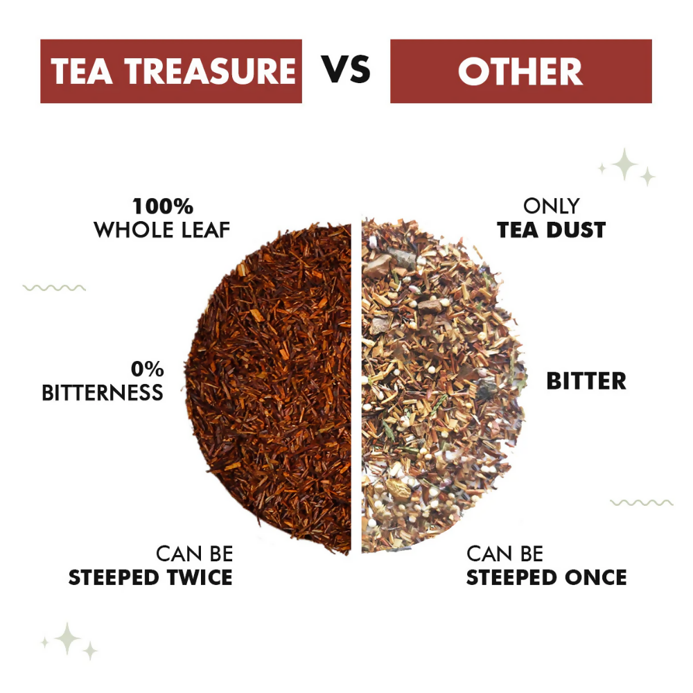 Tea Treasure Pure Loose Leaf Rooibos Tea Tea Treasure