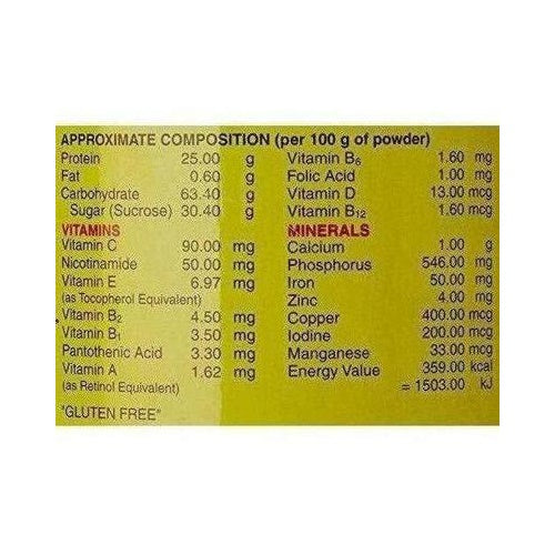 Threptin Micromix High Protein Milk Addon - 200 g (Vanilla) Threptin