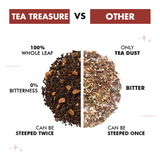 Tea Treasure Loose Leaf Apple Spice Tea Tea Treasure