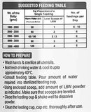 Braymil Pre-Term Formula LBW for the Preterm Baby Powder Braymil