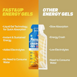 Fast&Up Energy Gel-Mango Passion Flavour Fast&Up