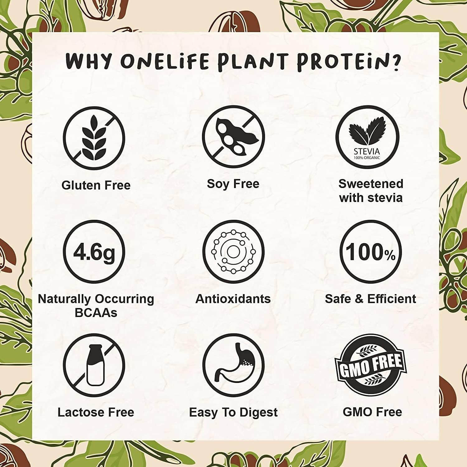 Onelife Plant Protein Mocha Onelife