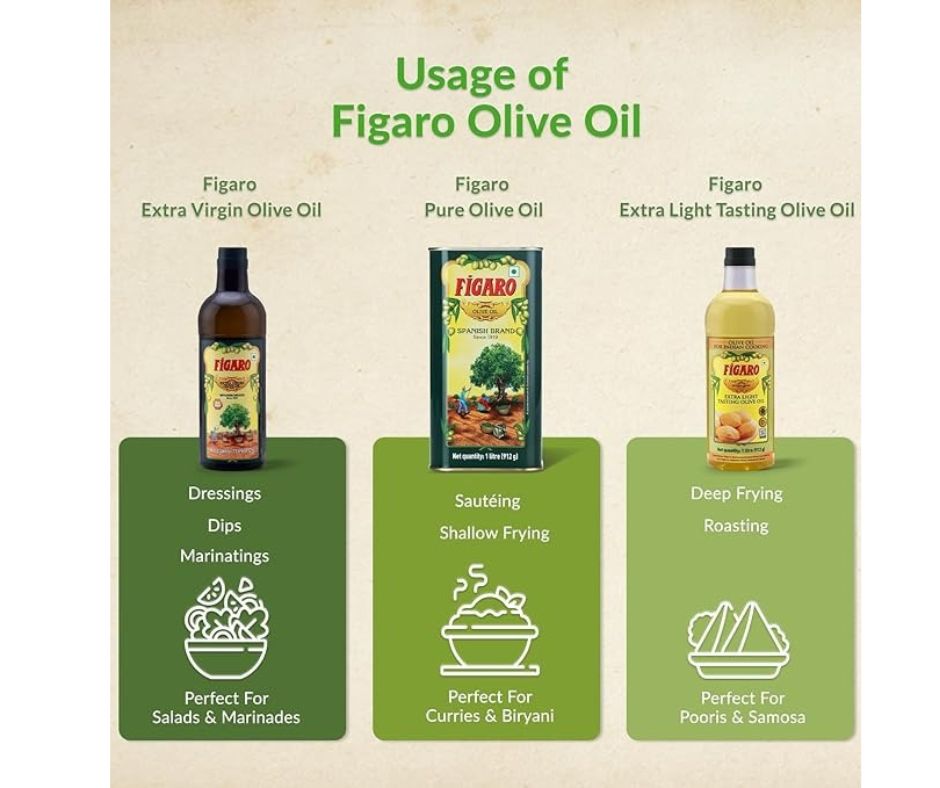 Figaro Olive Oil Figaro