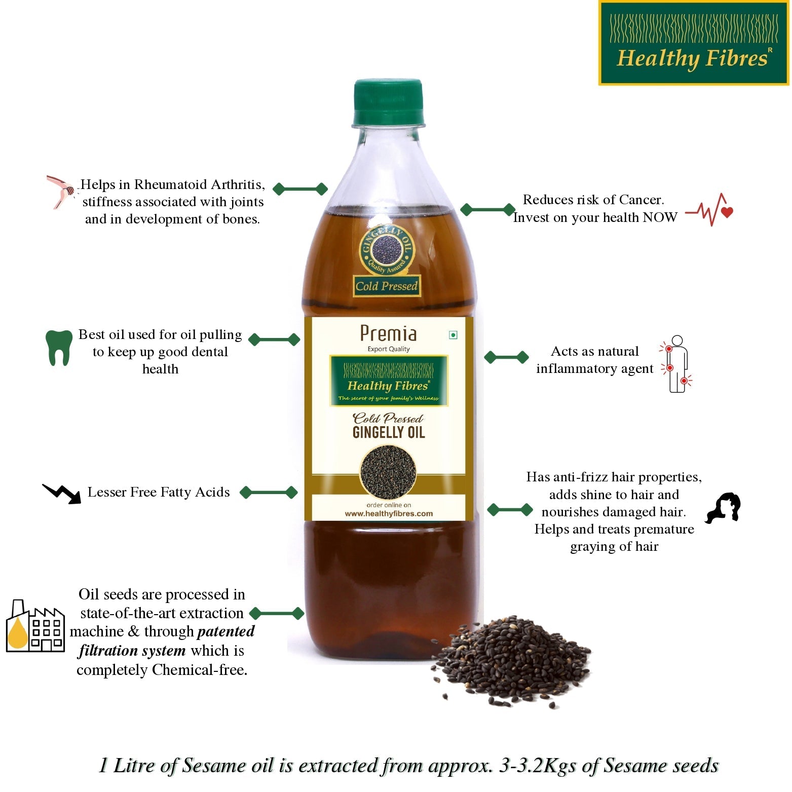 Healthy Fibres Cold Pressed Gingelly Oil Healthy Fibres