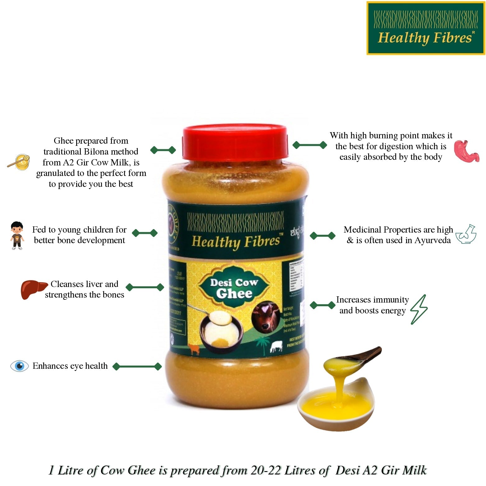 Healthy Fibres Desi Cow Ghee | Cultured Cow Desi Ghee | Premium & Certified Ghee Healthy Fibres