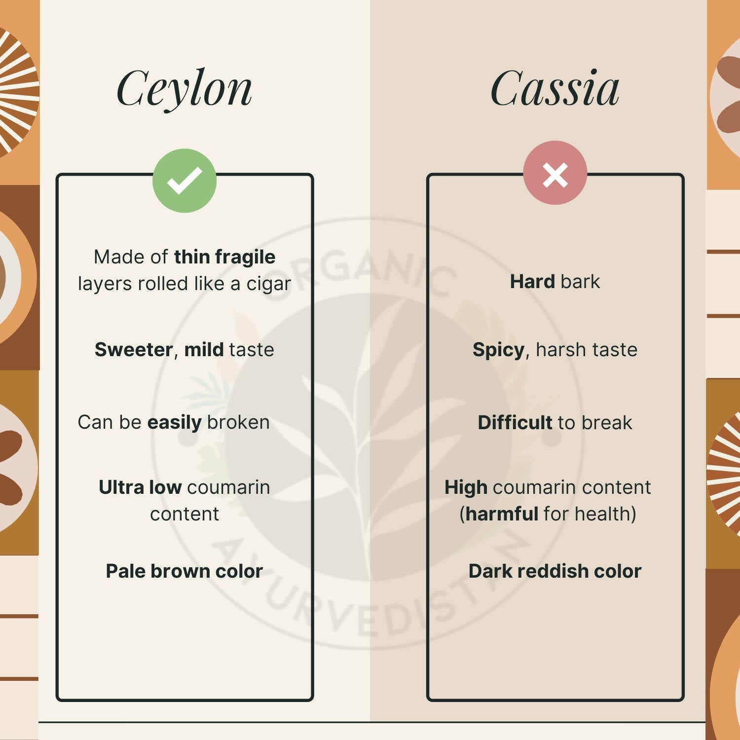 Organic Ayurvedistan Cassia Cinnamon Sticks Organic Ayurvedistan