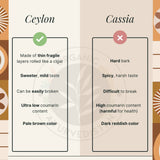Organic Ayurvedistan Cassia Cinnamon Sticks Organic Ayurvedistan