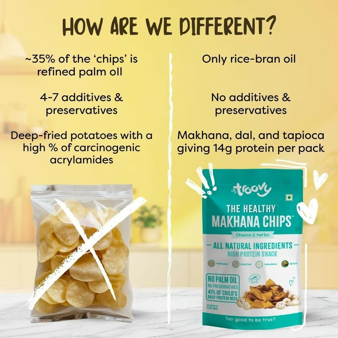 Troovy Makhana Chips Tasty & High Protein Snacks Troovy