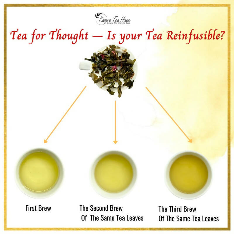 Kangra Tea House NationaliTEA - Masala Chai Kangra Tea House