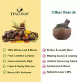 Teacurry Organic Sichuan Peppercorn - Authentic Schezwan Pepper Teacurry
