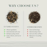 Luxmi Estates Chai Adda (Barie) - Masala Black Tea Blend Luxmi Estates