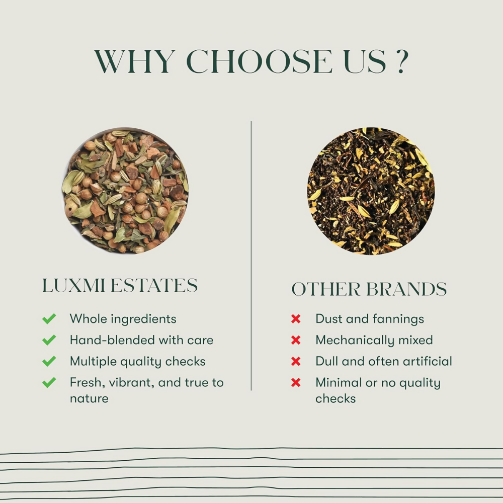 Luxmi Estates Fennel Mint Herbal Tea Luxmi Estates